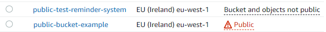 Warnings in the AWS console of some potential misconfigurations, such as publicly accessible S3 buckets.