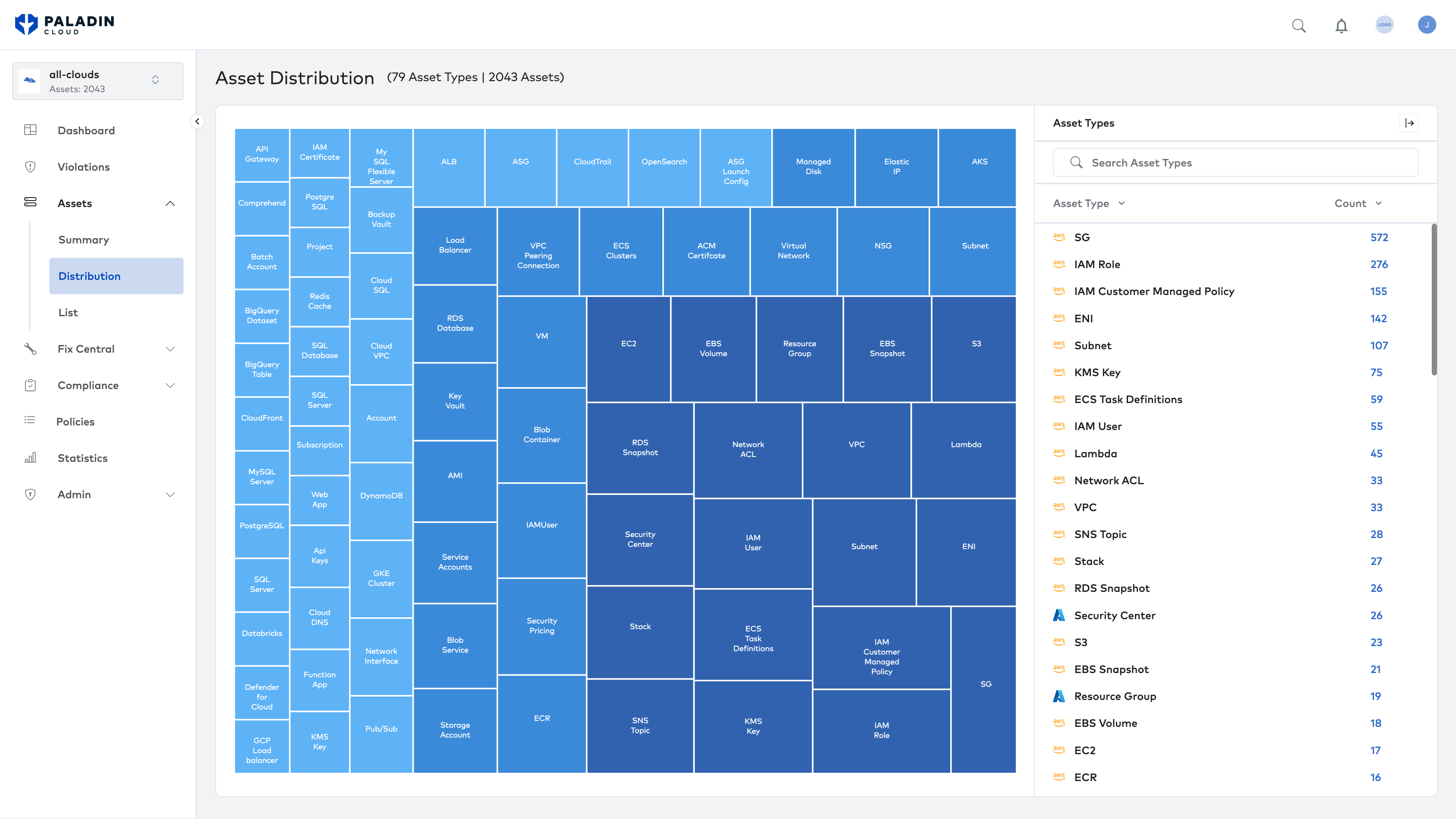 Screenshot of the asset distribution page