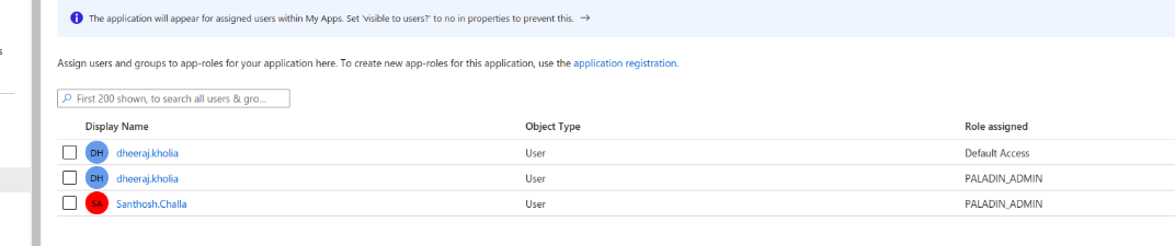 An example list of users with permissions to the application