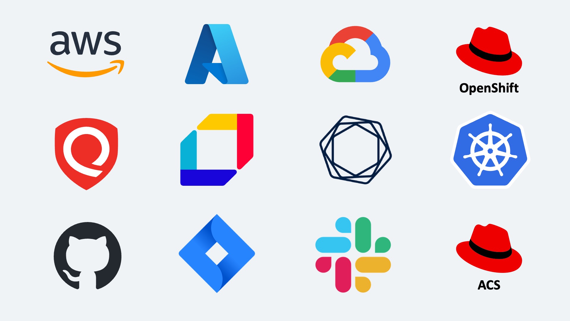 Logos for AWS, Azure, GCP, Red Hat Openshift, Qualys, Aqua, Tenable, Kubernetes, GitHub, Jira, Slack, Red Hat ACS