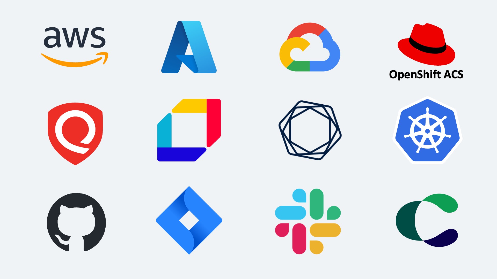 Logos for AWS, Azure, GCP, Red Hat OpenShift ACS, Qualys, Aqua, Tenable, Kubernetes, GitHub, Jira, Slack, Contrast