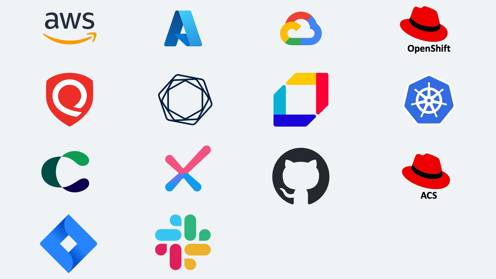 Logos for AWS, Azure, GCP, Red Hat OpenShift ACS, Qualys, Aqua, Tenable, Kubernetes, GitHub, Jira, Slack, Contrast, Checkmarx